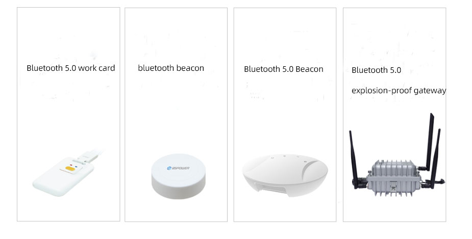 Bluetooth 5.0 Indoor Positioning System Solution - Skylab