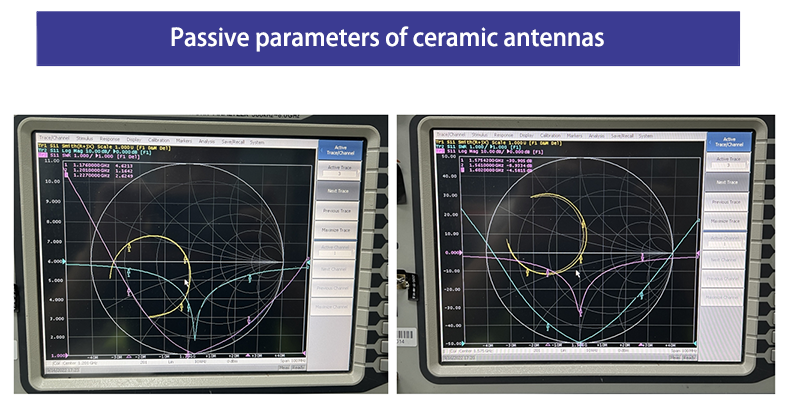 GNSS precise multimode positioning antenna